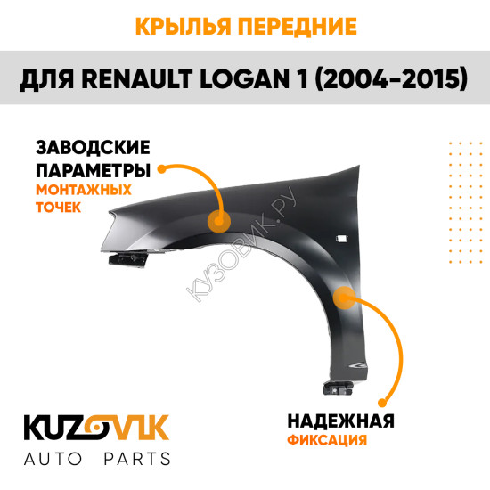 Крылья передние комплект Renault Logan (2004-2015) 2 штуки левое + правое KUZOVIK